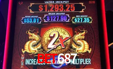 Desvendando o Mundo dos Jogos Virtuais na bet687